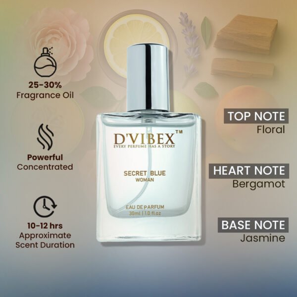 Tam dao, Secret blue,  White patchouli- Set of 3 Fragrances - Image 4