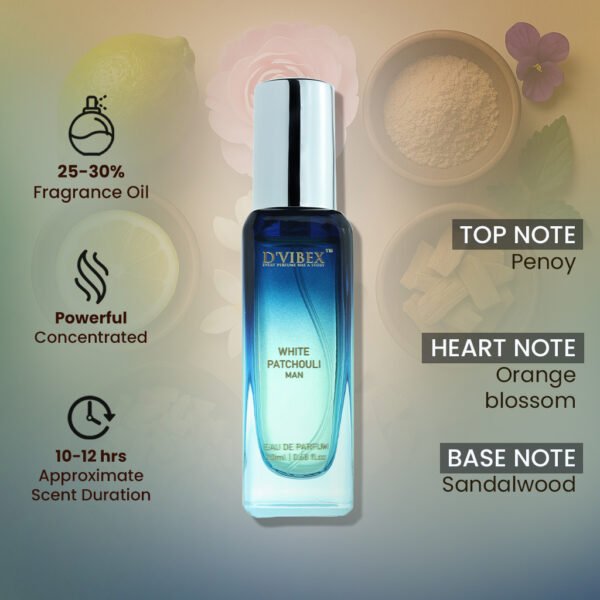 Tam dao, Secret blue,  White patchouli- Set of 3 Fragrances - Image 3
